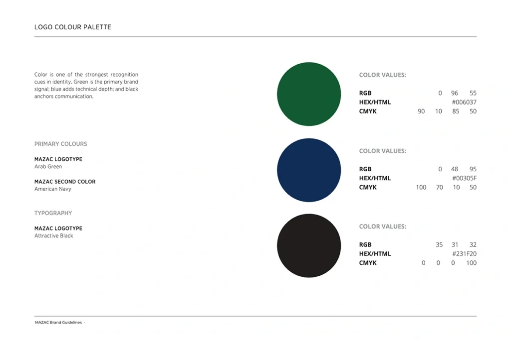 Mazac Energies brand colour palette of Mazac Green, American Navy and black, with RGB, HEX and CMYK values.