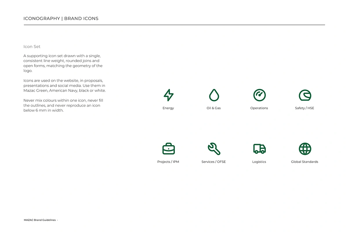 Brand-icons grid from Mazac Brand Guidelines: eight green icons with labels—Energy, Oil & Gas, Operations, Safety/HSE, Projects/IPM, Services/OFSE, Logistics, Global Standards—accompanied by left-side descriptive text.